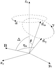  anglinerigorouscircle.1 